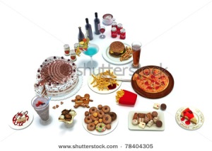stock-photo-concept-food-pyramid-of-unhealthy-food-groups-that-is-consumed-everyday-isolated-on-a-white-78404305